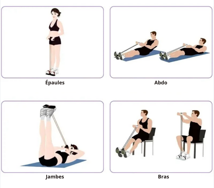 Bandes de résistance avec poignée